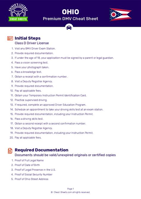 is the temp test hard in ohio|ohio permit test cheat sheet.